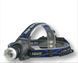 Ліхтарик налобний PL 122 Т6 LED + Zoom MB-85515 фото 1