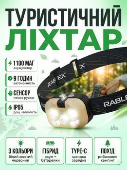 Ліхтарик налобний акумуляторний Rablex RB 985 MB-98317 фото